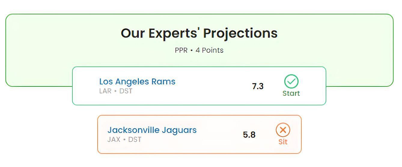 Jaguars or Rams defense, which one's the right call in Week 13?